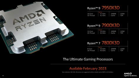 AMD Ryzen 9 7900X3D İncelemesi: 3D V-Cache’in Unutulmuş Orta Noktası