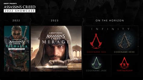 Assassin’s Creed Red, Ghost of Tsushima’dan Farklı Olabilir