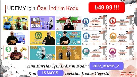 Başarısız Oldular, Şimdi Web3’te Tekrar Deniyorlar