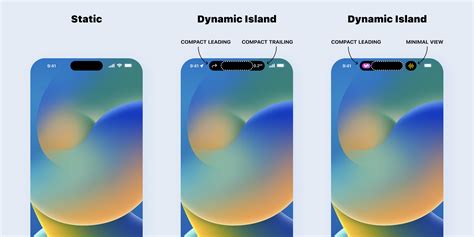 Bu patlama 2.0.  Dynamic Island birkaç nesil iPhone sürecek ve kademeli olarak azalacak