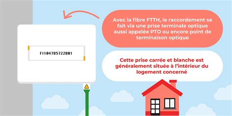 Fiber: Optik terminal soketi referansı yakında faturalarda yer alacak