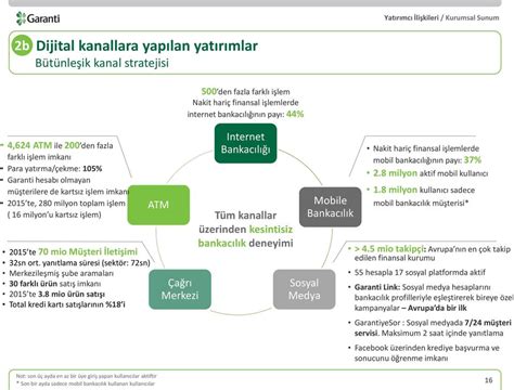 Google, Dijital Veri Hegemonyası Yarattı, CCI, NCLAT’tan Önce İddia Ediyor