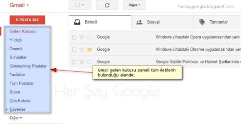 Google, paket takibini doğrudan Gmail gelen kutunuza yerleştiriyor