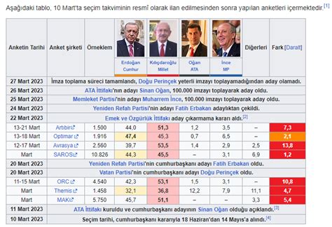 Havayolu Tüketici Korumaları İçin Geri Ödemeler Gelebilir