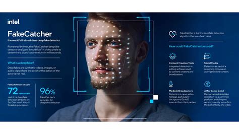 Intel, Deepfake Dedektörlerinin %96 Doğruluğa Sahip Olduğunu Söyledi