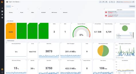 Red Hat Ceph Storage son sürümü ile nesne tabanlı depolama