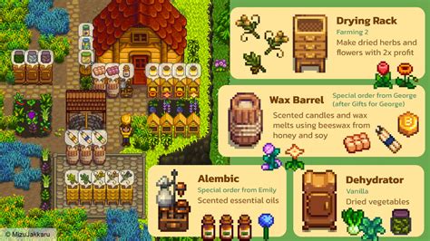 Stardew Valley modu, Cadılar Bayramı için zamanında cadı korkulukları getiriyor